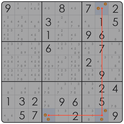 sudoku tip